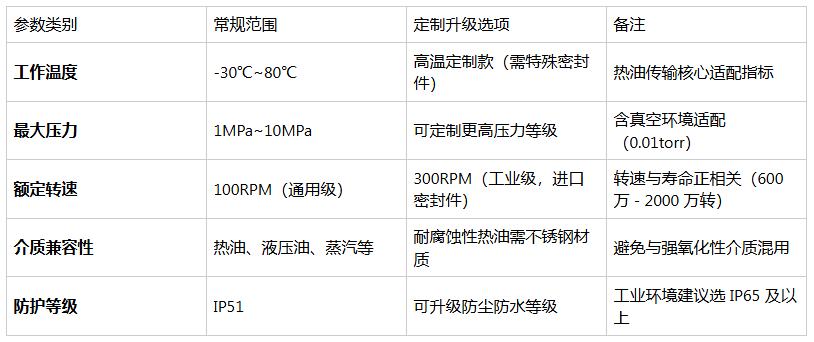 0c2650df10366f6c412d8d8aed7073ee