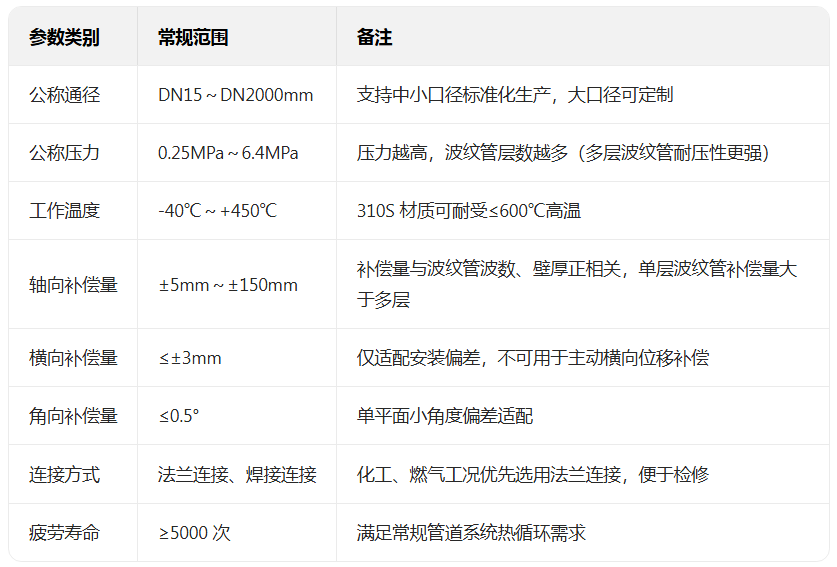 e49dc7e15a6e4a97d418dbbc70a476da