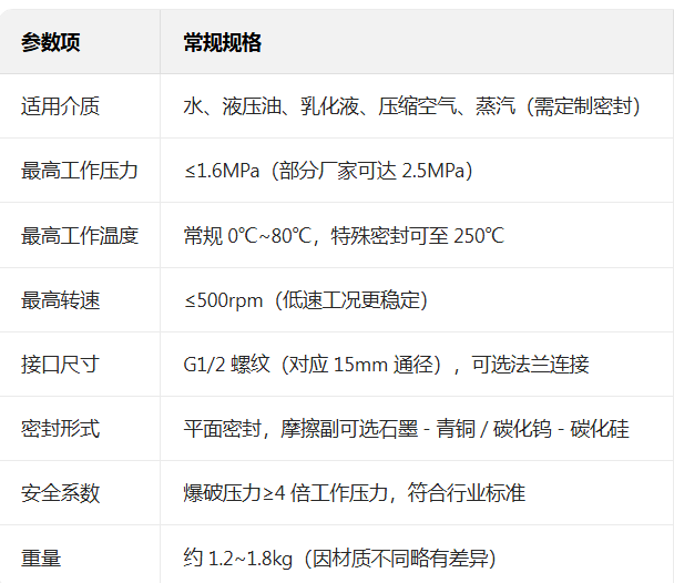 1e31b425e4e0eb6ac572d4f4a8826d79