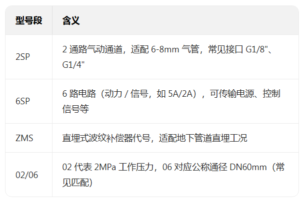 b0eb2628eb61bf11ba36af810bfe48d5