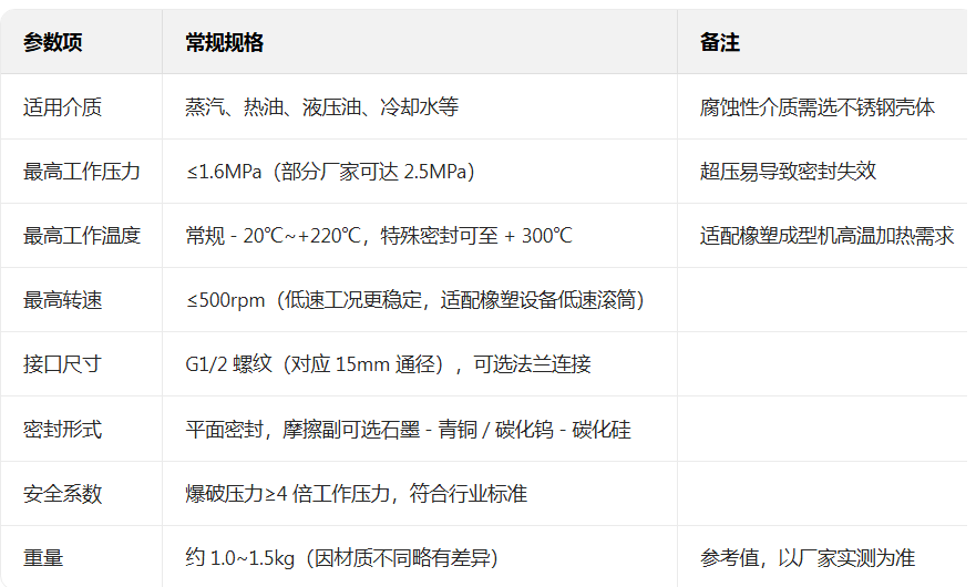 efb3f997c9127228f52ee85106136922