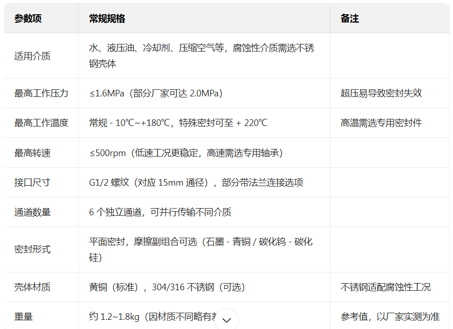 1190f0e3bb26f89f2eb6f49a6298aaa2