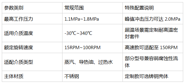 cfed840b76fccf03f562abb7bc5f9fcd