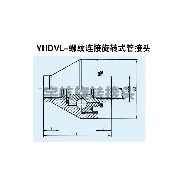 YHDVL-螺纺连接旋转式管接头
