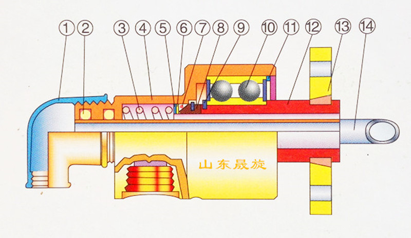 H-XF结构.jpg