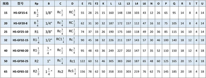 HS-GF外形尺寸.jpg