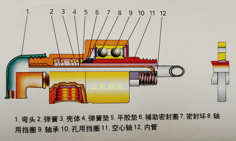 HS-GF结构.jpg