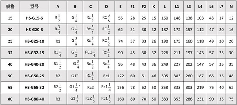 HS-G外形尺寸.jpg