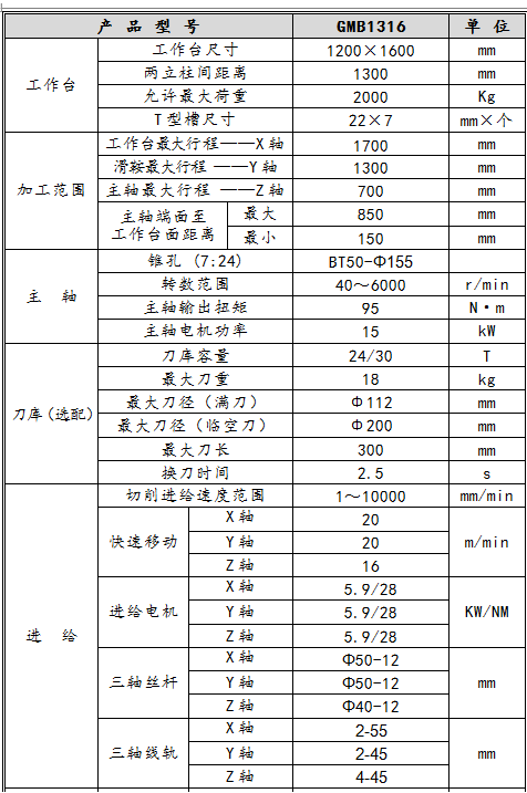 微信截图_20220111105839.png